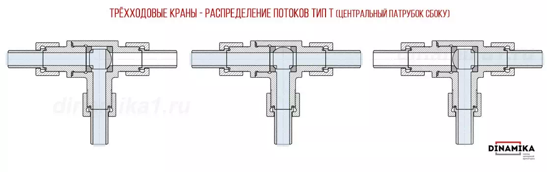 Кран трёхходовой Т образный с патрубком сбоку